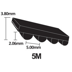 1125-5M-9 Metric Timing Belt
