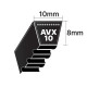 Automotive Belts
