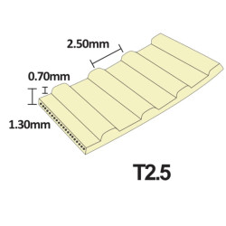 T2.5-305-10 Polyurethane Timing Belt