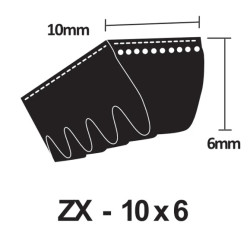 ZX18 Cogged V Belt ZX18 Cogged V Belt
